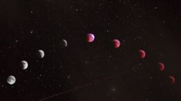 planets