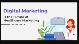 Digital Marketing is the Future of Healthcare Marketing