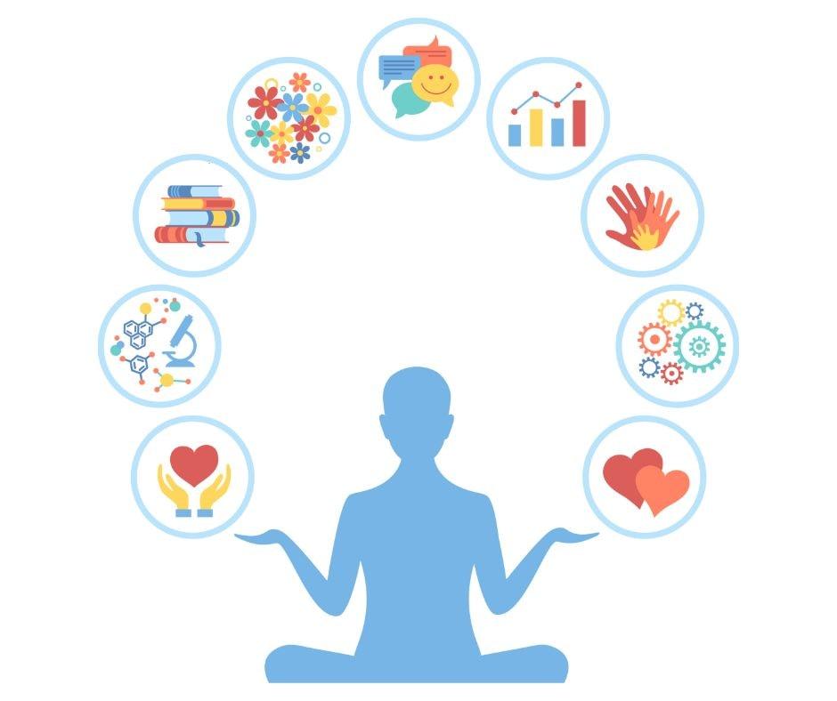 DOES NUTRITION AFFECT MENTAL HEALTH visual data 8